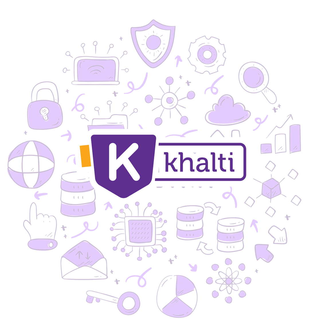 About Khalti